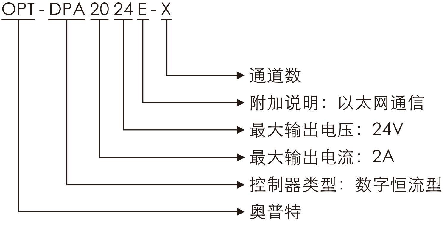 必发365(中国区)兴趣网投天天必发