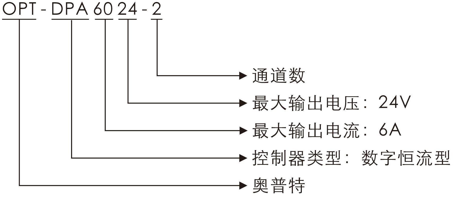 必发365(中国区)兴趣网投天天必发