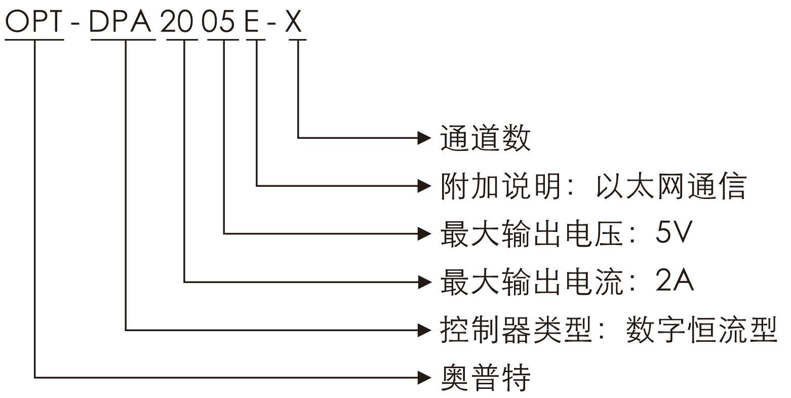 必发365(中国区)兴趣网投天天必发