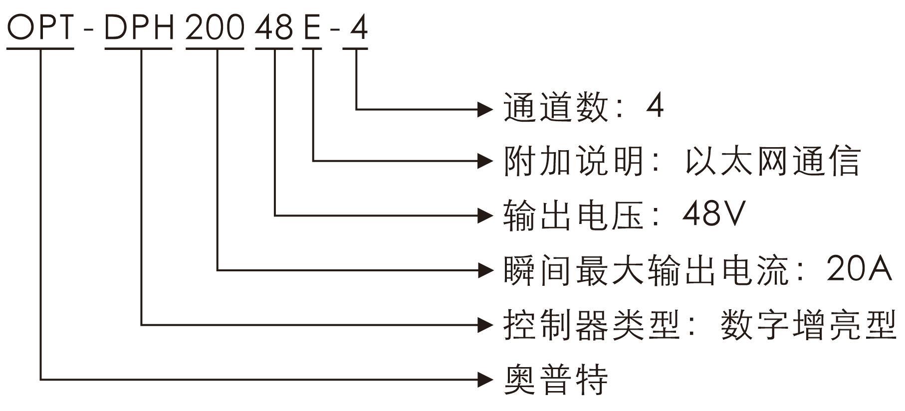 必发365(中国区)兴趣网投天天必发