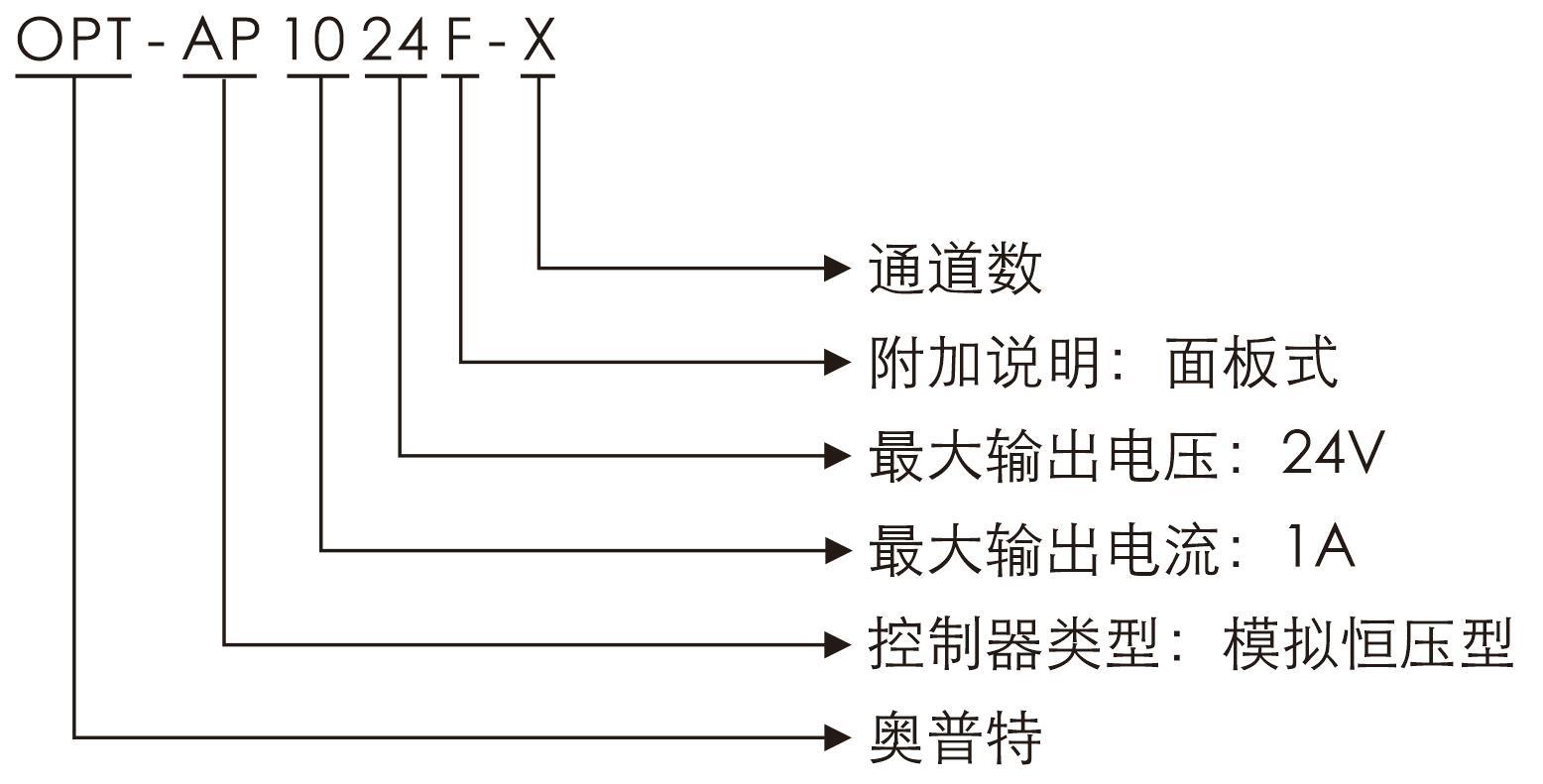 必发365(中国区)兴趣网投天天必发