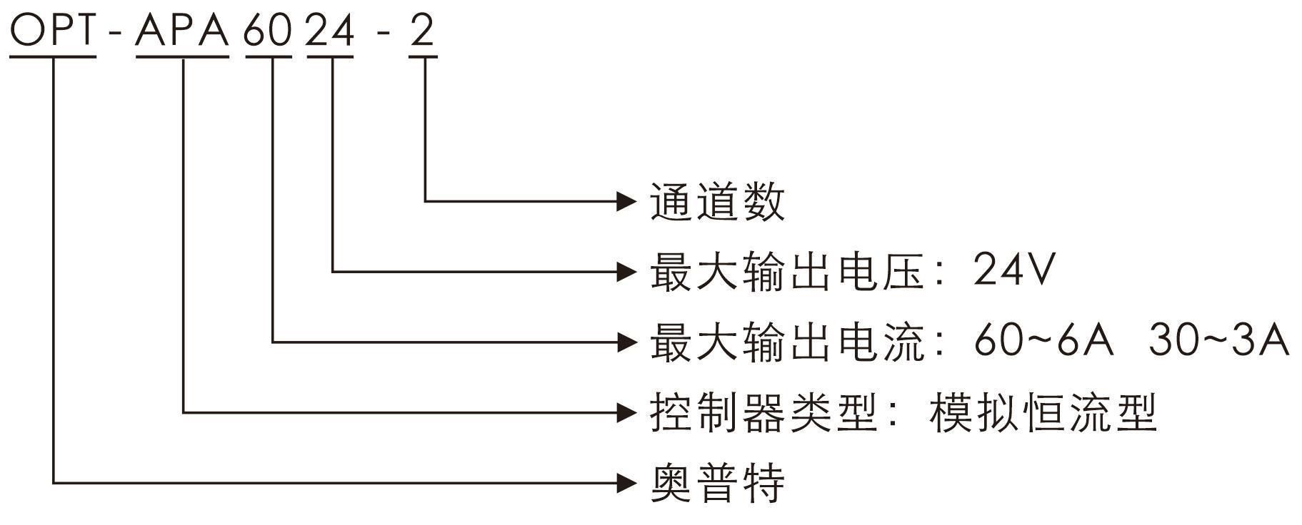 必发365(中国区)兴趣网投天天必发