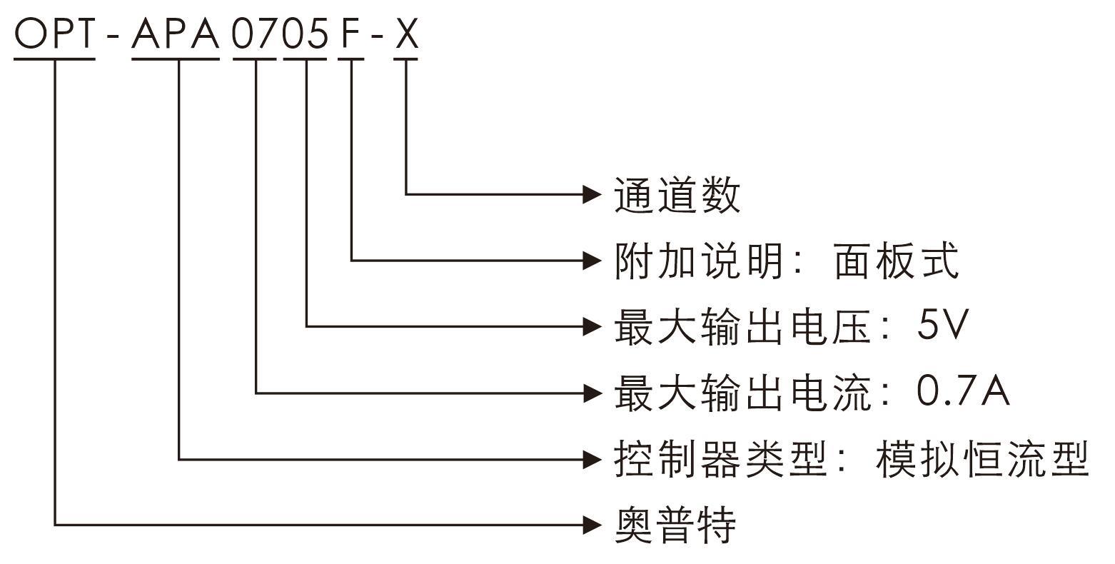 必发365(中国区)兴趣网投天天必发