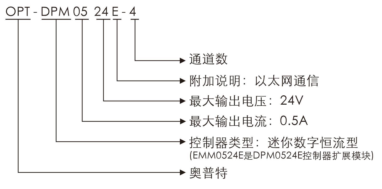 必发365(中国区)兴趣网投天天必发