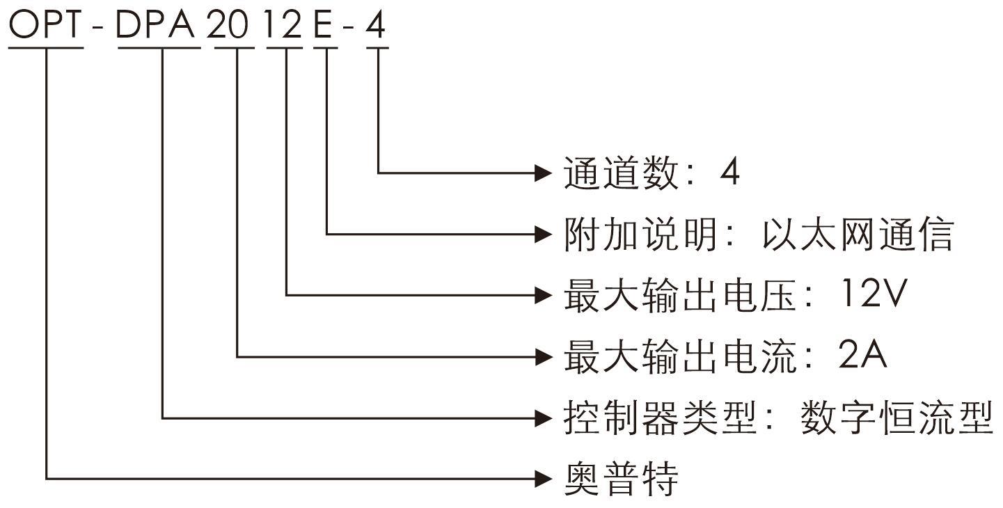 必发365(中国区)兴趣网投天天必发