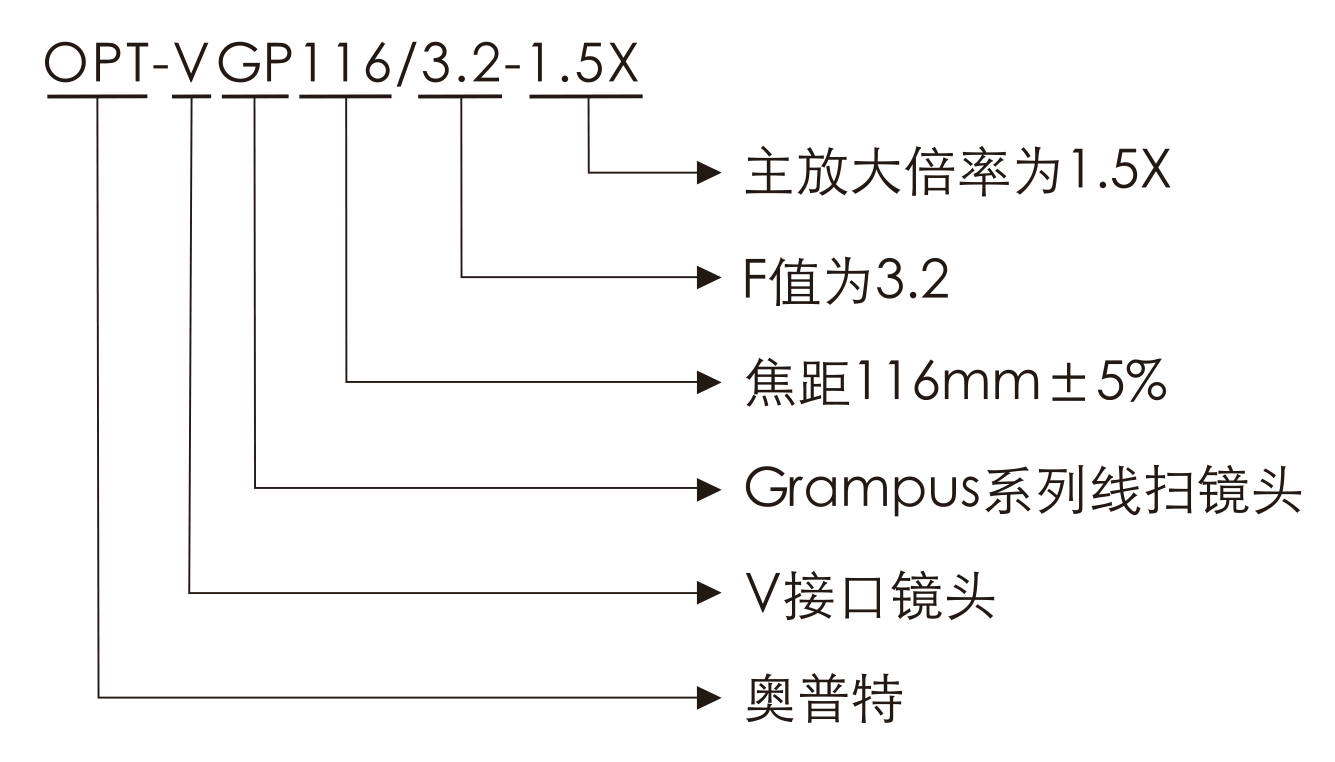 必发365(中国区)兴趣网投天天必发