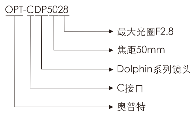 必发365(中国区)兴趣网投天天必发