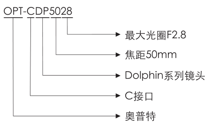 必发365(中国区)兴趣网投天天必发