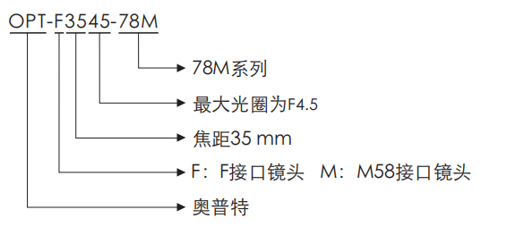 必发365(中国区)兴趣网投天天必发