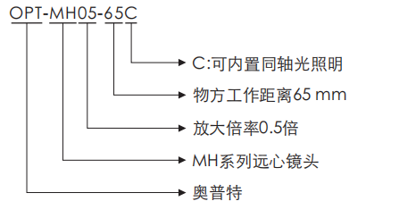 必发365(中国区)兴趣网投天天必发