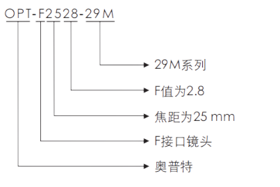 必发365(中国区)兴趣网投天天必发