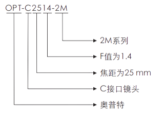 必发365(中国区)兴趣网投天天必发