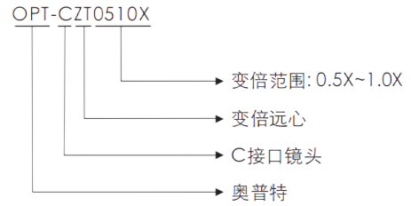 必发365(中国区)兴趣网投天天必发