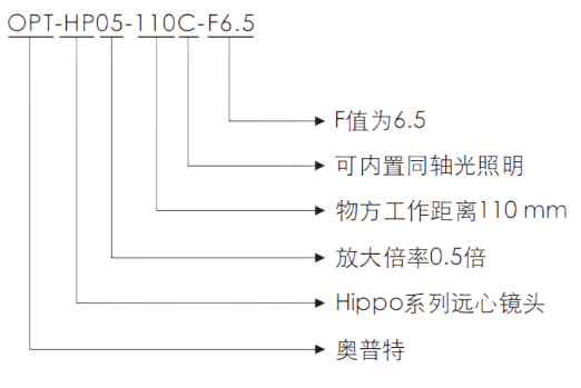 必发365(中国区)兴趣网投天天必发